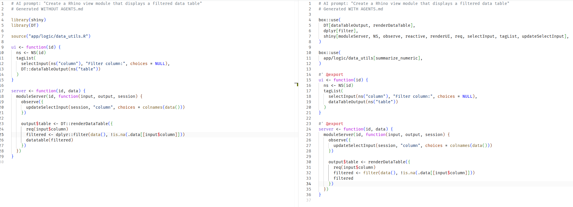 Side-by-side AI-generated Rhino code from the same prompt: without AGENTS.md (left) it uses library() and source(); with AGENTS.md (right) it uses box::use() imports and proper Rhino module conventions.