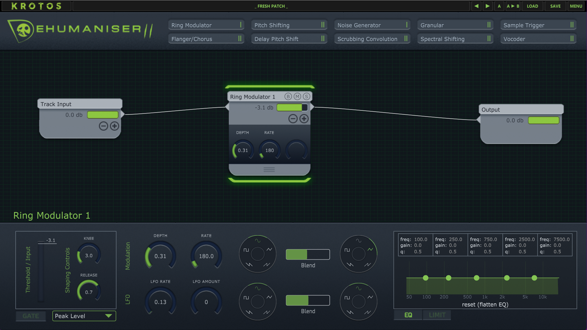 Dehumaniser 2 - Ring Modulation Module