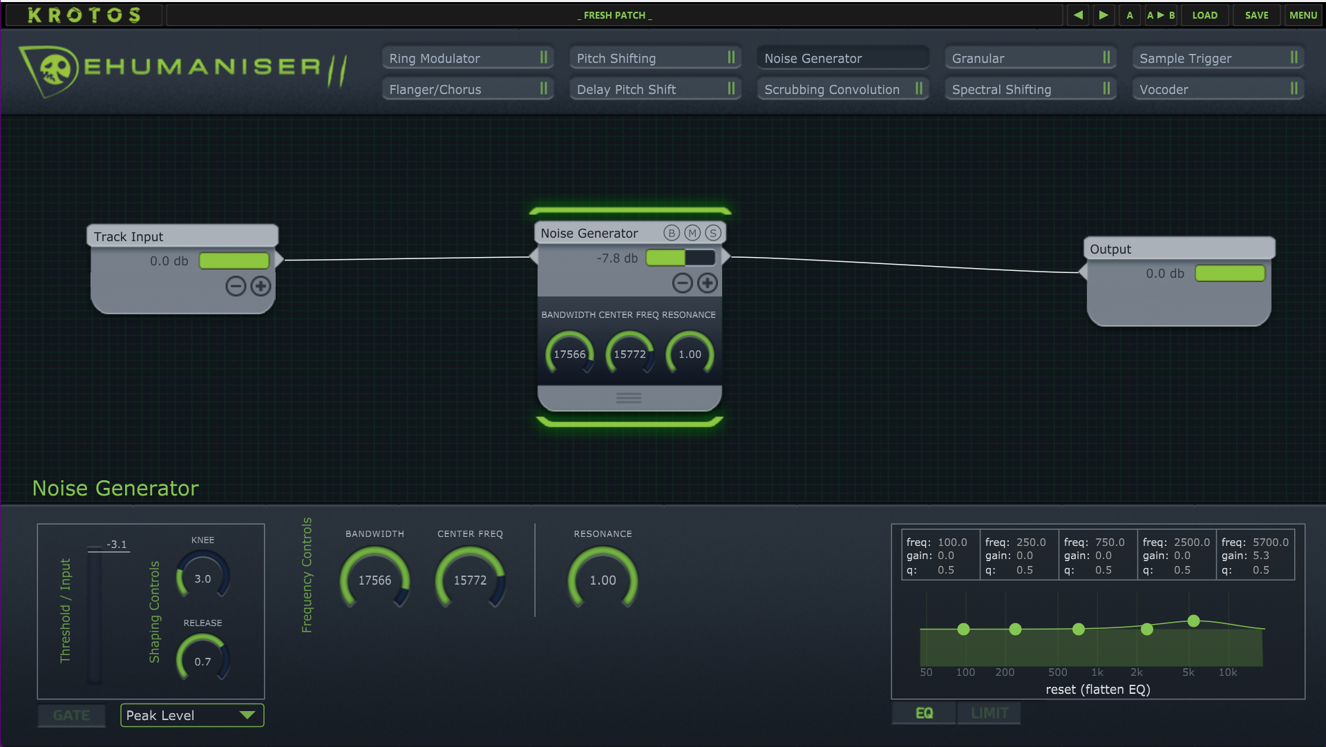 Dehumaniser 2 - Noise Generator Module