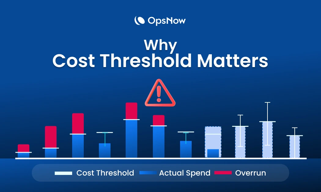 Proactively manage cloud costs with automated budget and policy thresholds in FinOps Plus