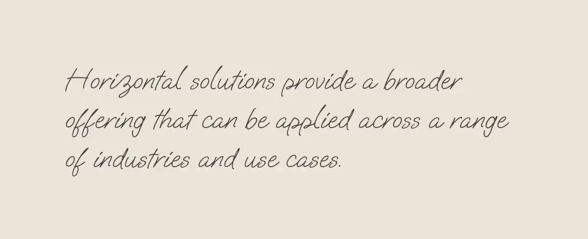 Horizontal AI Application definition
