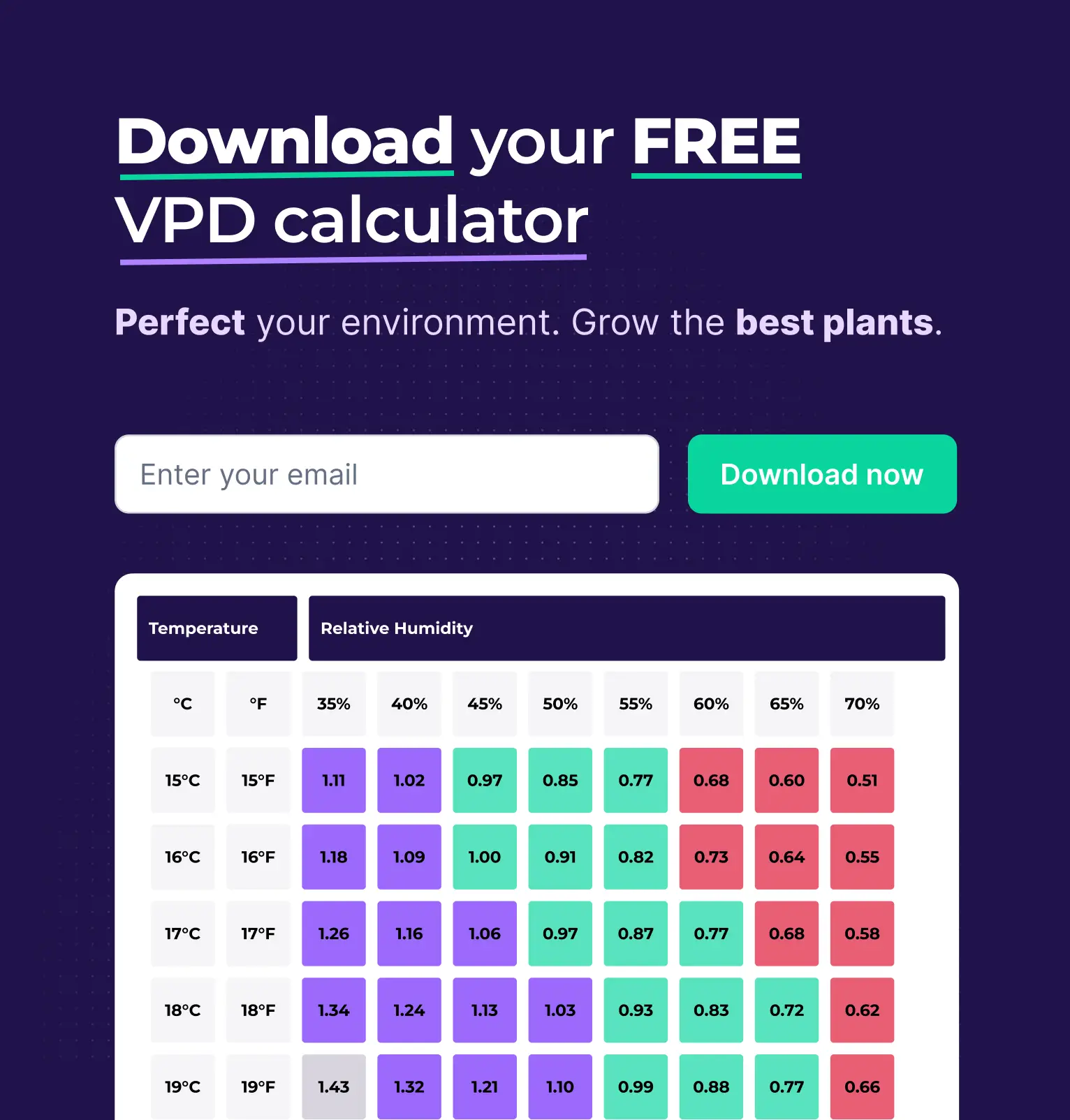 Download your FREE VPD calculator