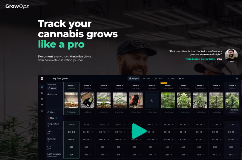 Grow-Ops website