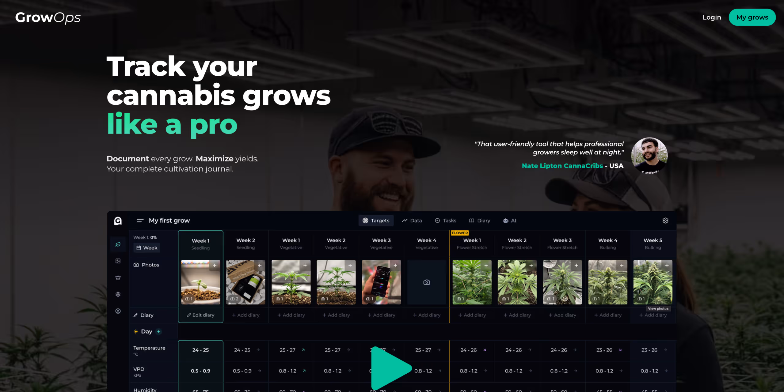 Grow-Ops website