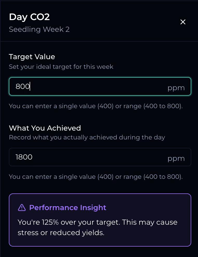 Set Your metric target values - purple if not hit