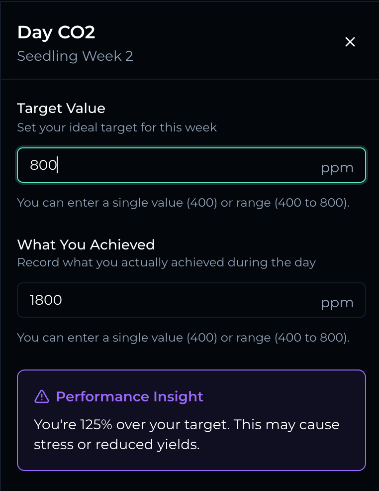Set Your metric target values - purple if not hit