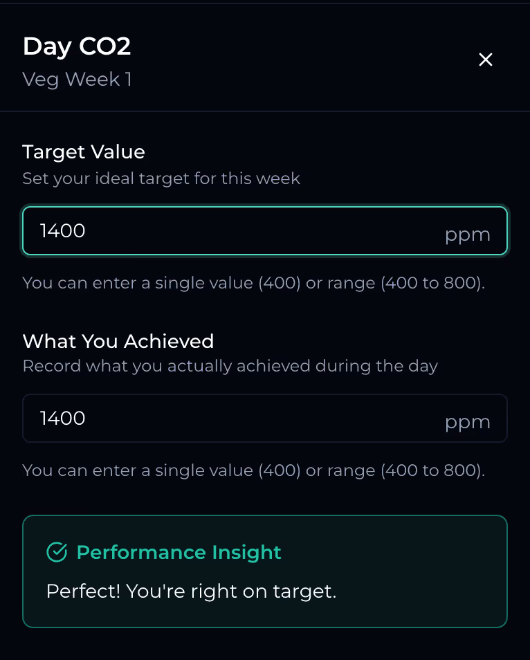 Set Your metric target values - green if within range