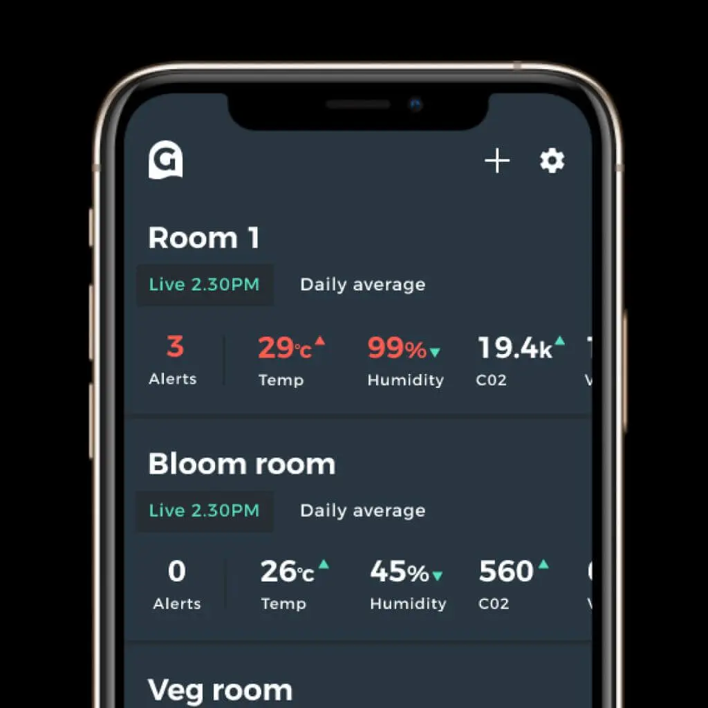 The Grow App showing data pulled in from The Grow Sensor