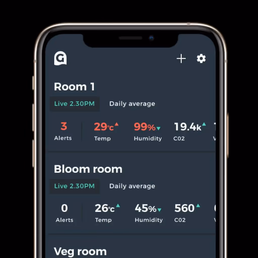 The Grow App showing data pulled in from The Grow Sensor