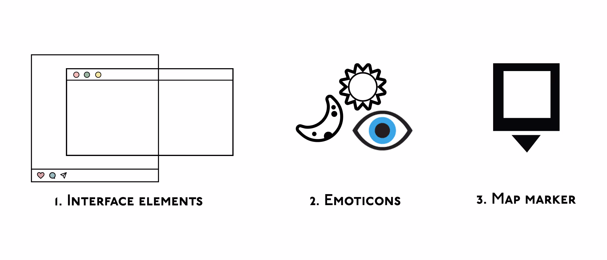 Iconography such as emoticons and instagram UI elements used in my guidebook design