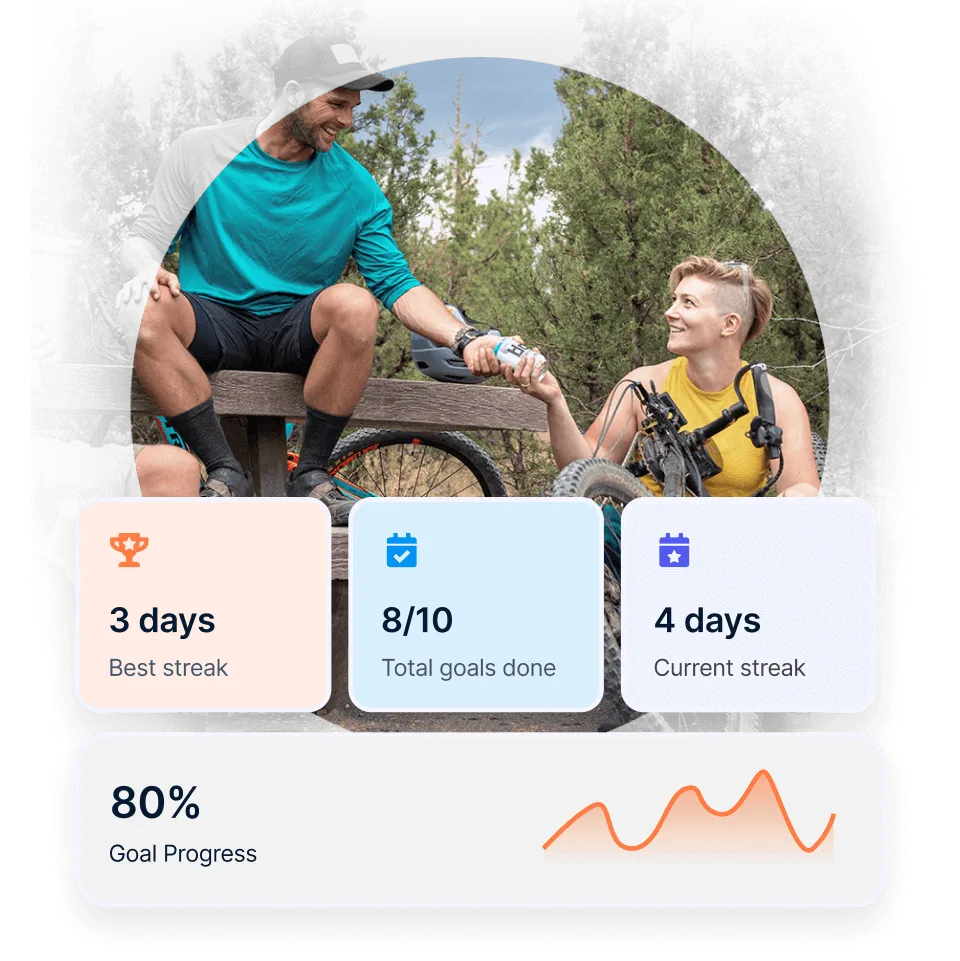 With aKin's assistive tablet NDIS participants can reach their goals
