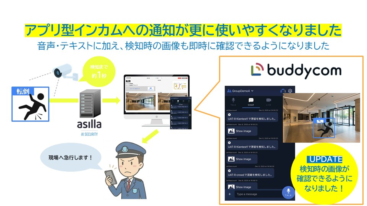 Buddycom integration
