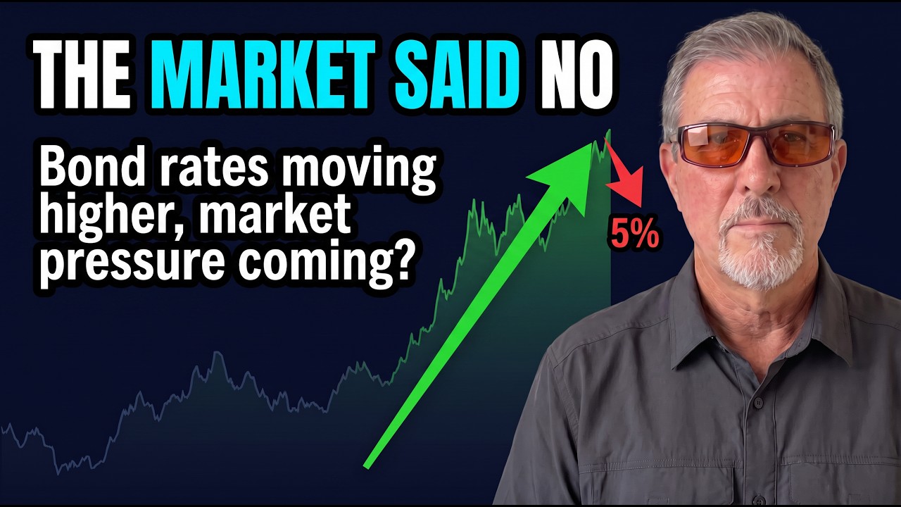 Weekend Update & Market Outlook 8/23/26 — The Market Said No