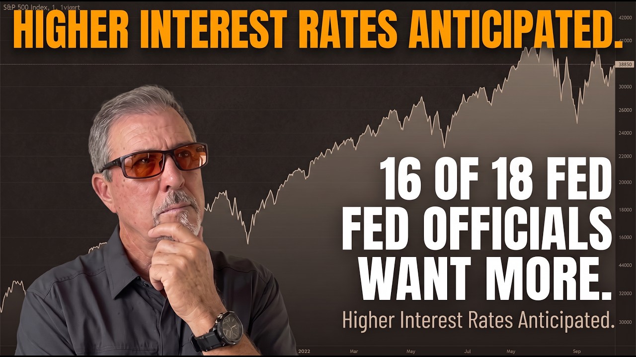 Weekend Update & Market Outlook 9/20/26 — Higher Interest Rates Anticipated