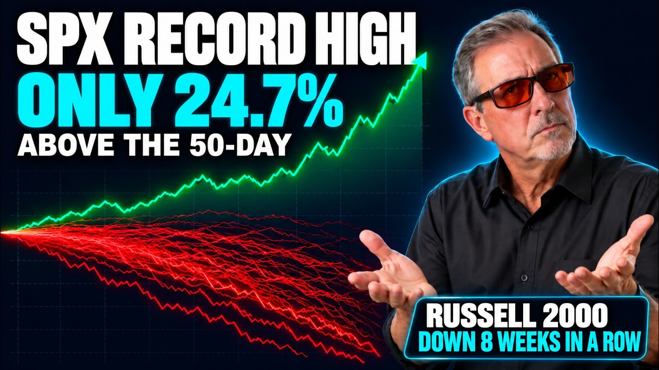 Weekend Update & Market Outlook 10/11/26 — The S&P Hit a Record. Only 24.7% of It Is Working