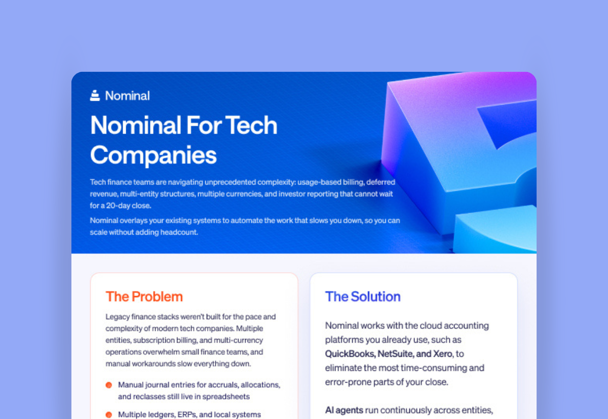 Nominal For Tech Companies