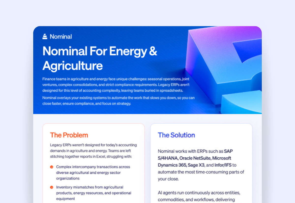 Nominal for Energy & Agriculture