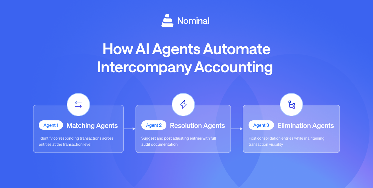 intercompany accounting using nominal's agents