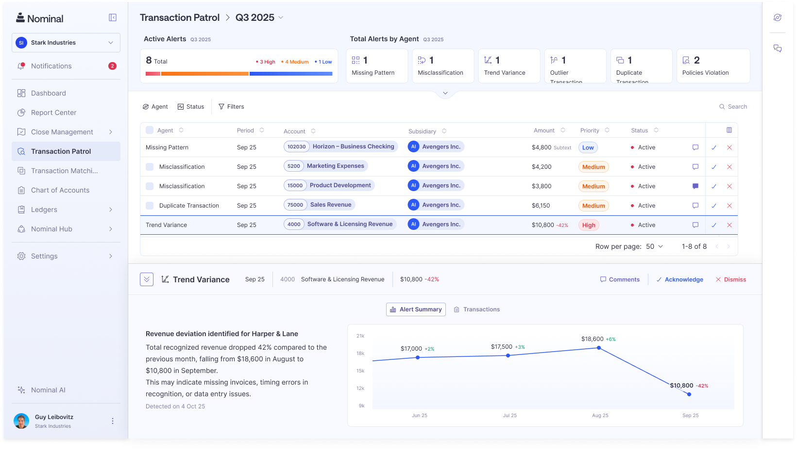 the transaction patrol agent by nominal working