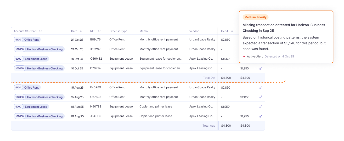 the transaction patrol agent by nominal working