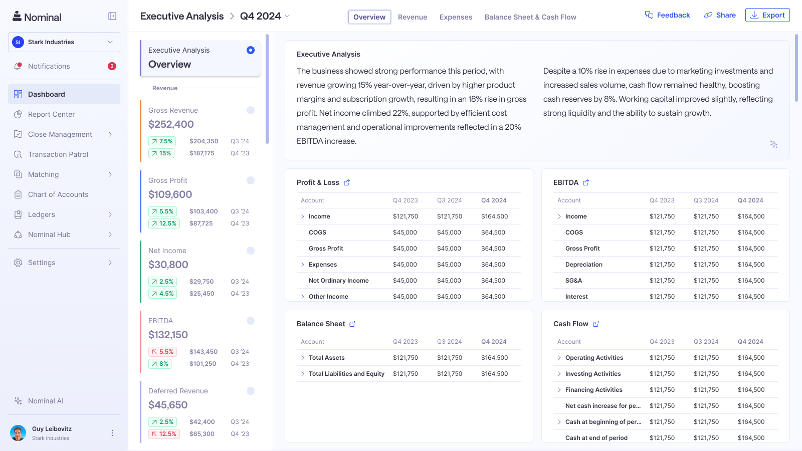 executive analysis dashboard nominal
