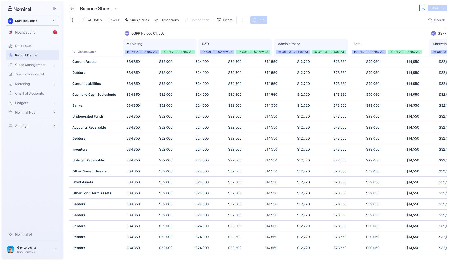 filtering capabilities of nominal (All Dates, Subsidiaries, Dimensions) which demonstrates how the platform handles multi-entity data slicing.