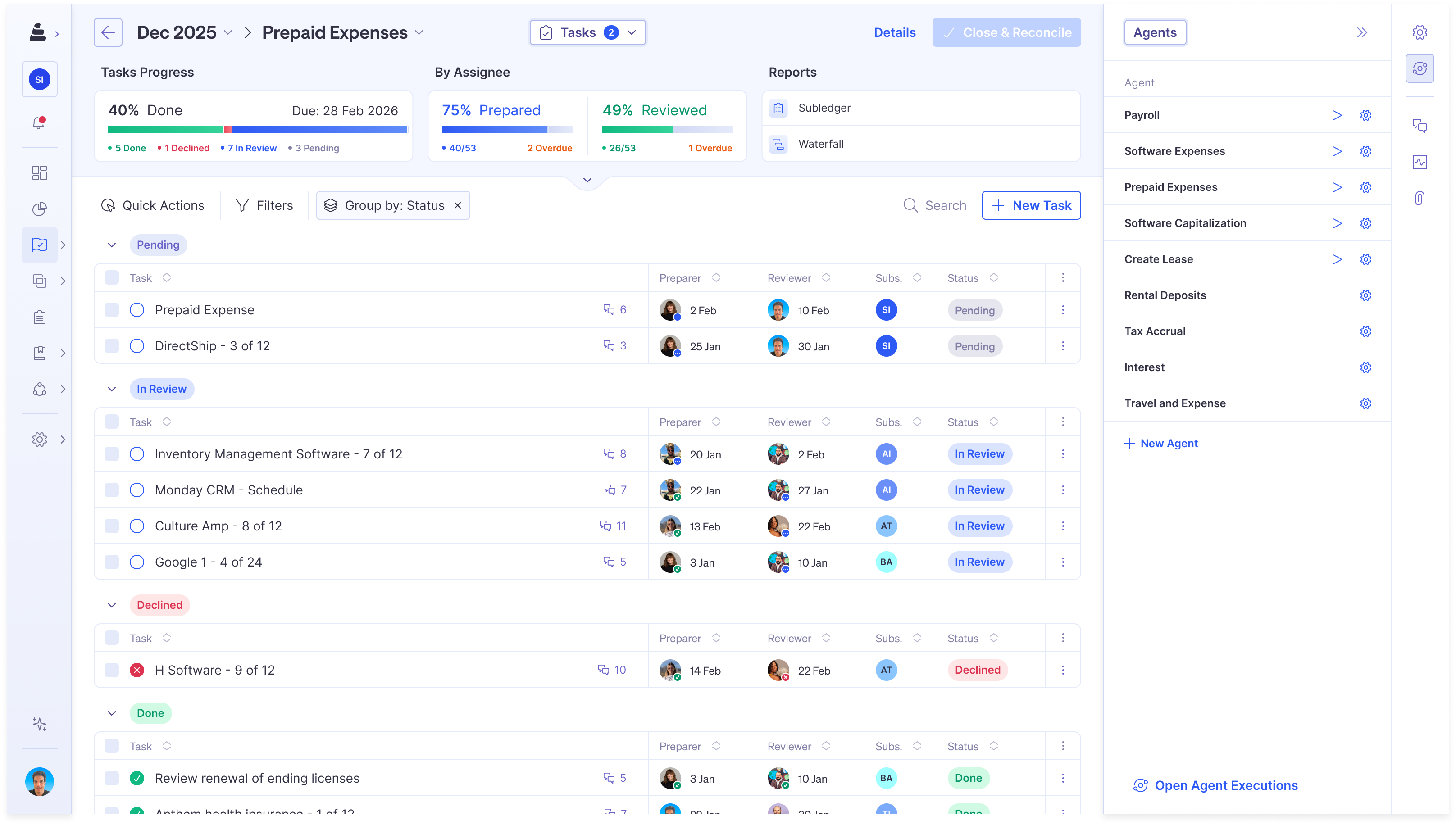 hat traditional task tracking looks like before you explain its limitations.