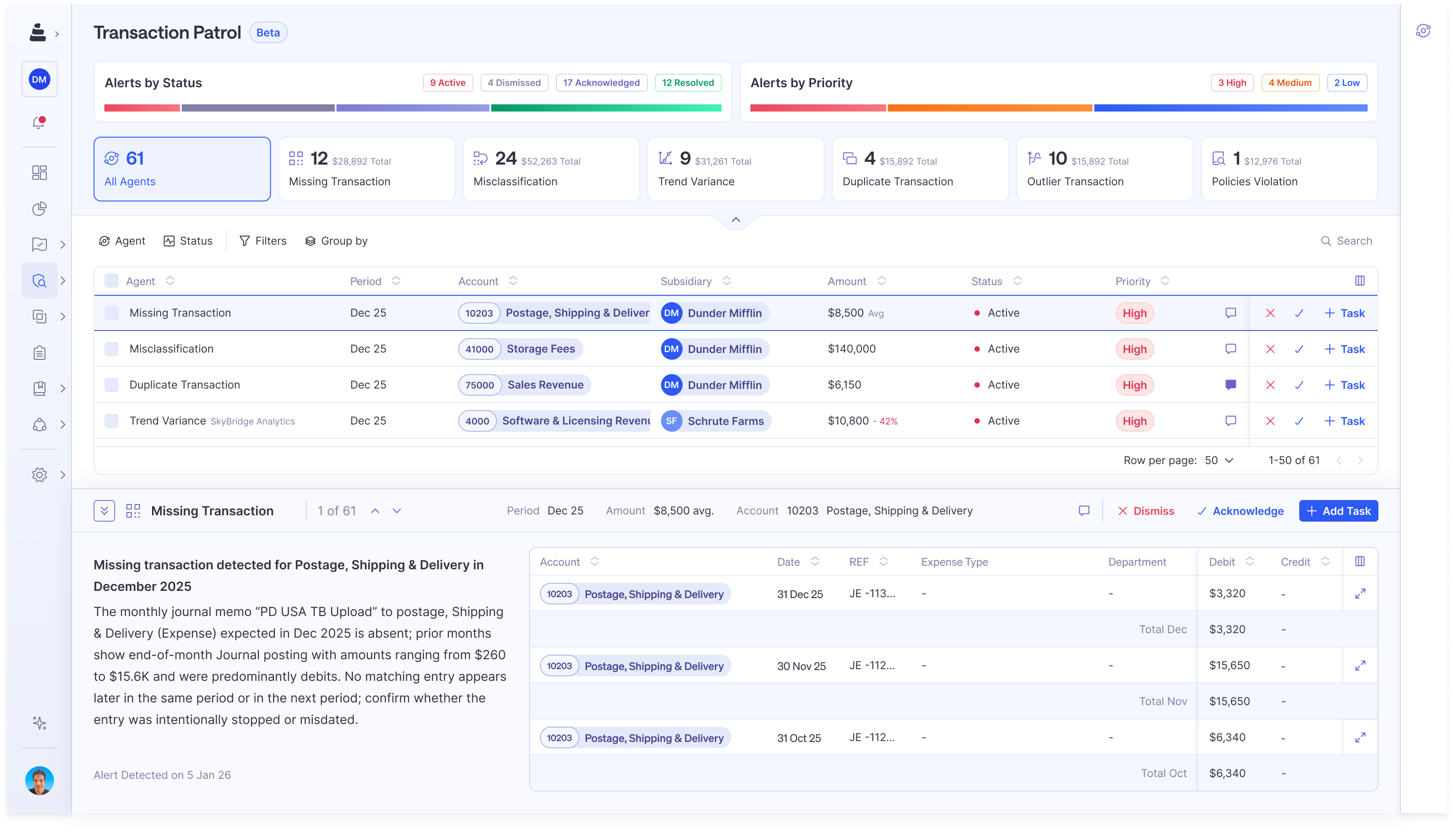 Missing transaction alert details transaction patrol