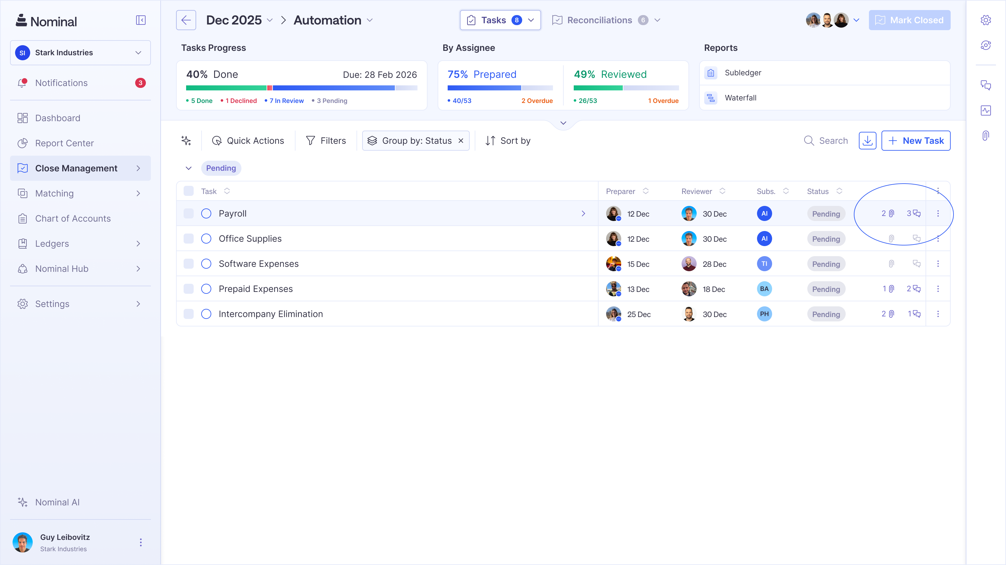 close management at nominal