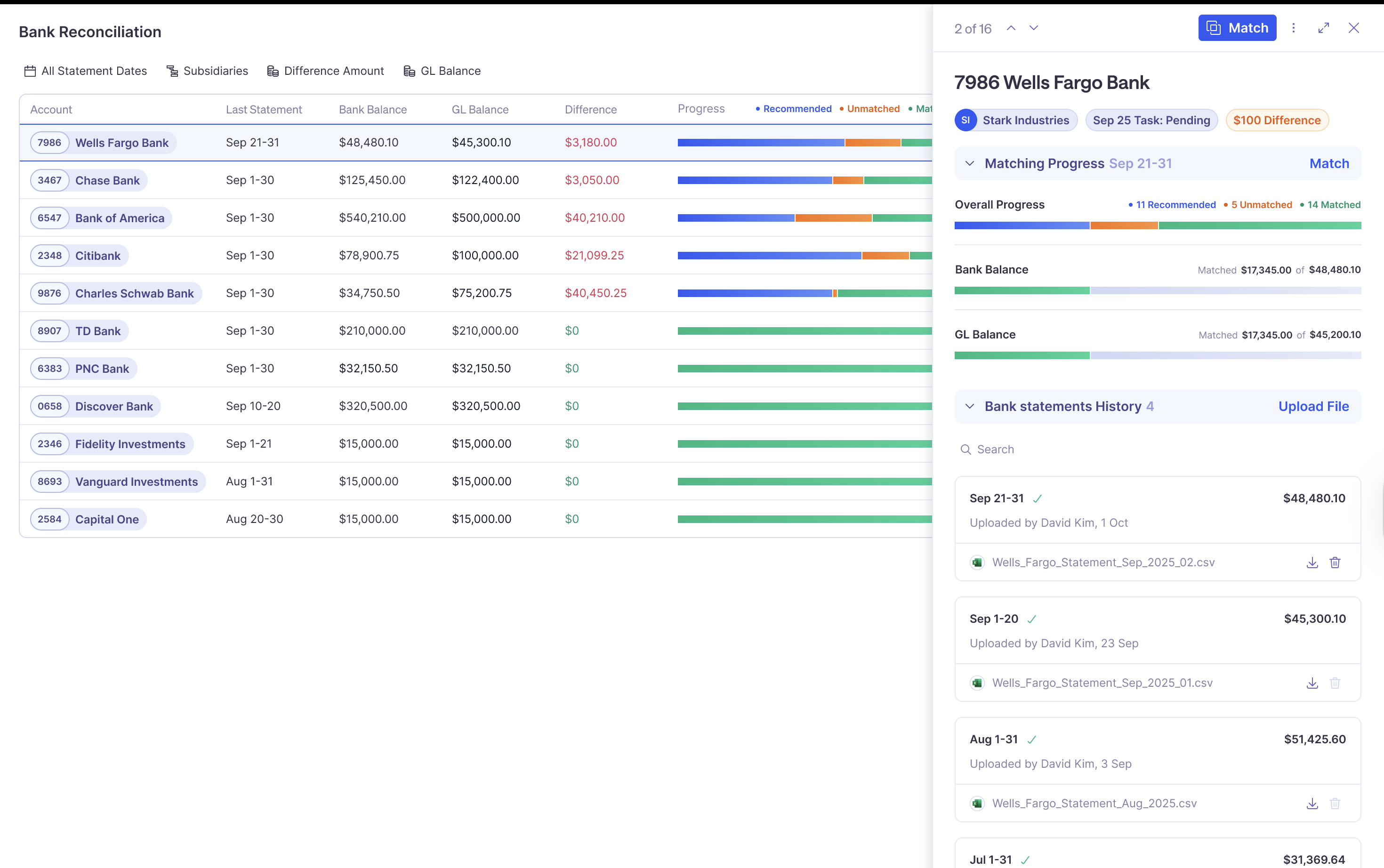 This screenshot shows the complete workflow - the left side displays multiple bank accounts with their reconciliation status