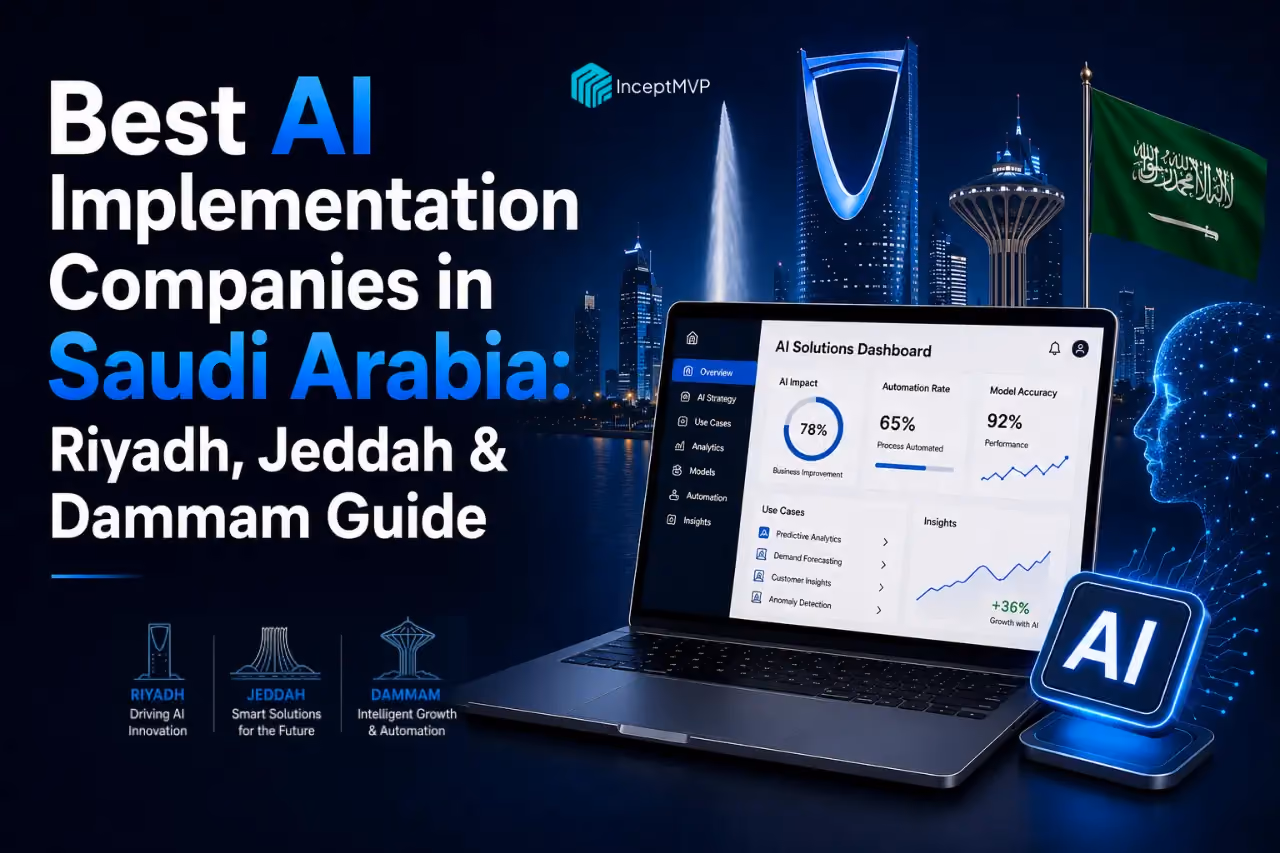 ‍Best AI Implementation Companies in Saudi Arabia: Complete Guide for Businesses