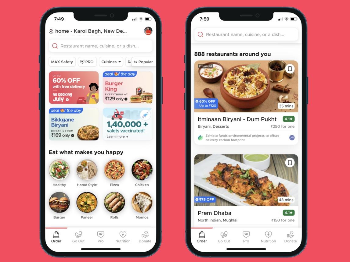 Reducing Under Delivery and Over Delivery of Ads. in Zomato | by Aayush Gupta | Medium