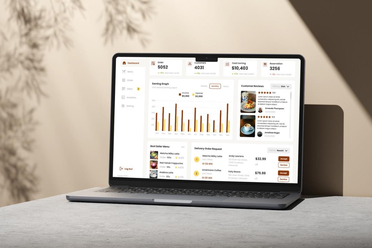 Foody - Restaurant Admin Dashboard on Yellow Images Creative Store - 129705