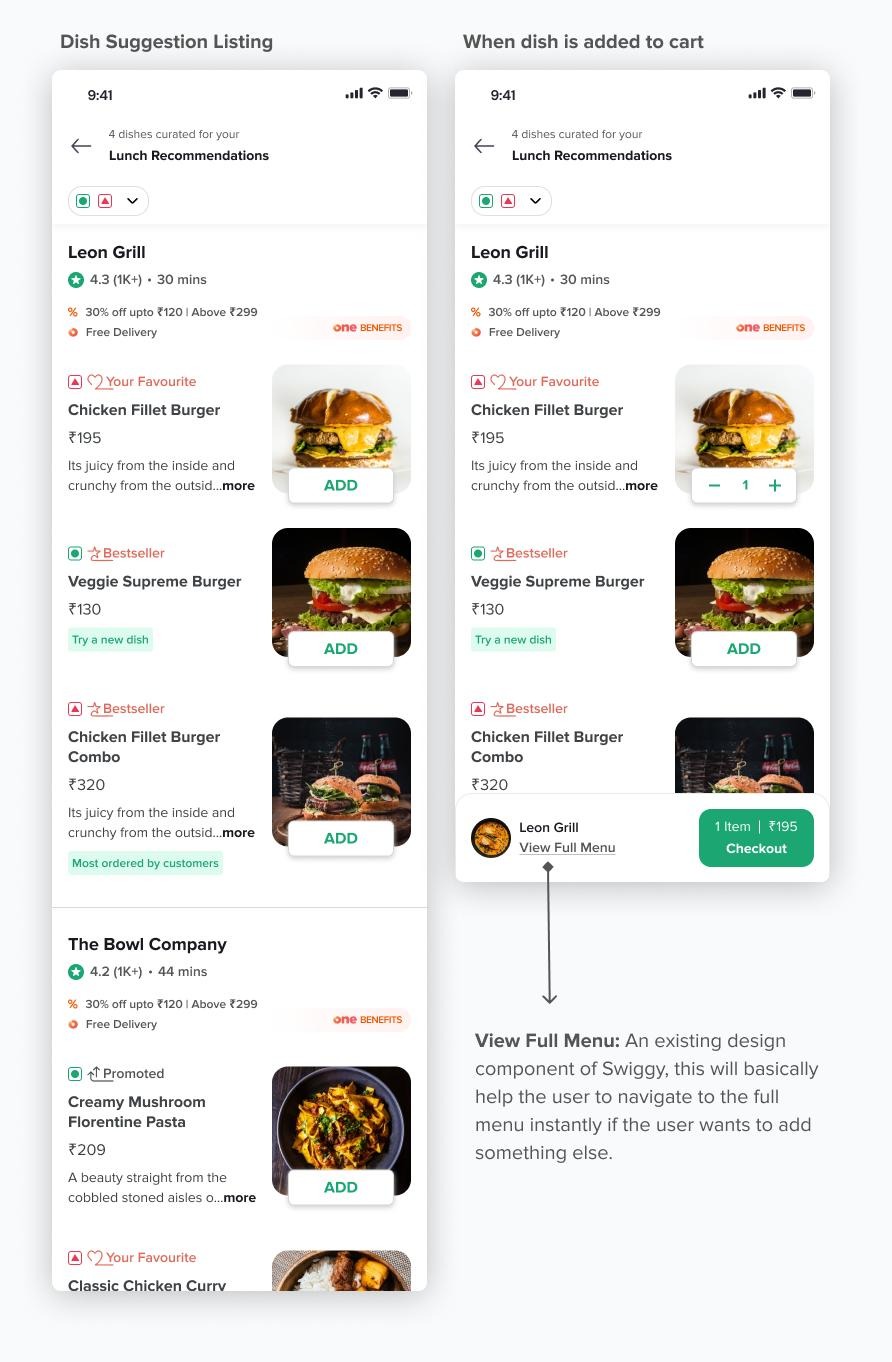 Case study: Decide what to eat faster on Swiggy | by Sandeep Baral | Bootcamp | Medium