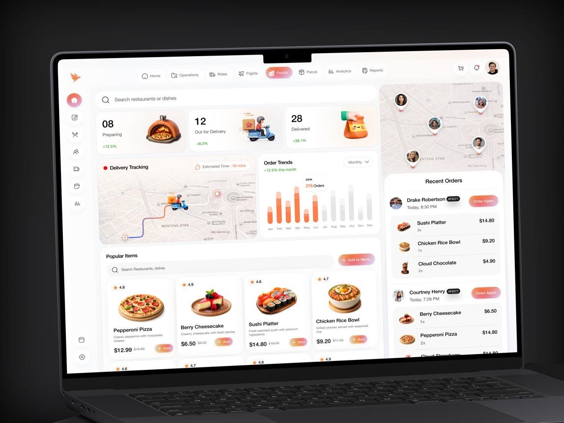 Food Delivery Dashboard UI | Analytics & Order Tracking by Juice Lab on Dribbble