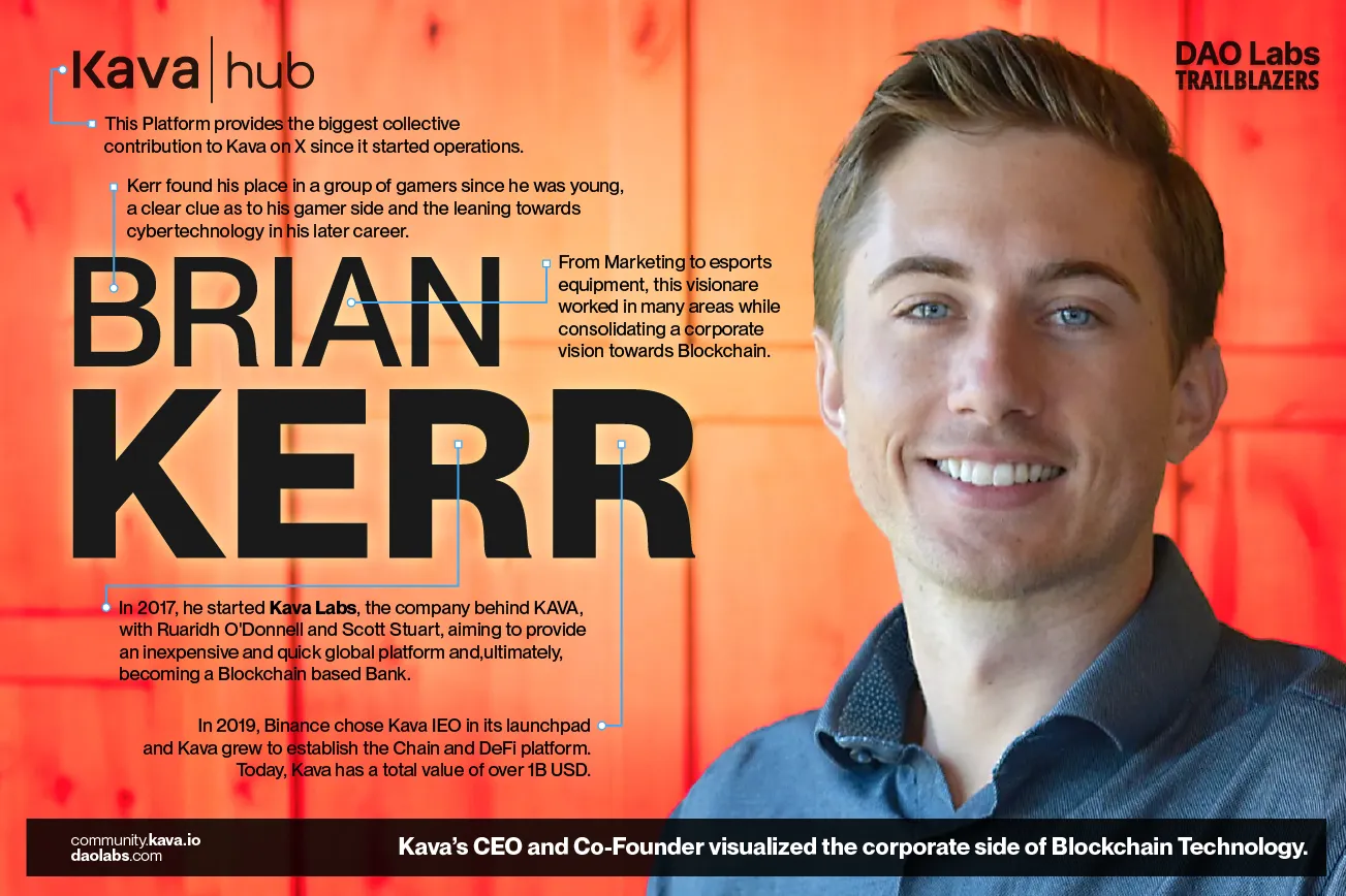 Brian Kerr: Making Kava the DeFi Leader