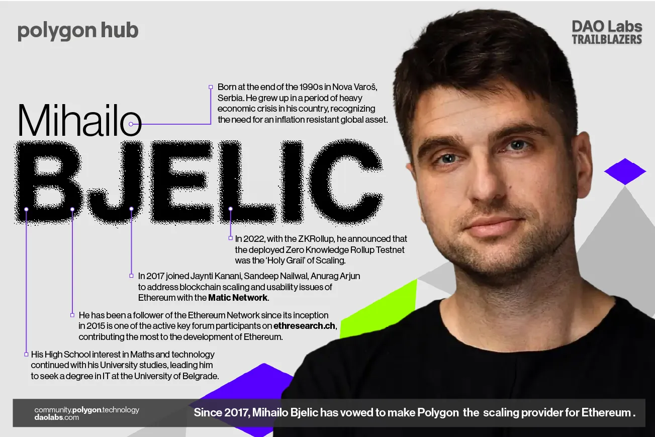 Mihailo Bjelic: Searching for the Holy Grail of Blockchain Scalability