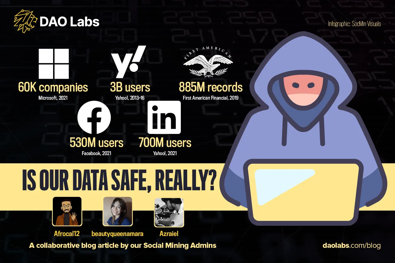 Navigating the Shadows: Unravelling Data Theft and Exploitation in the Digital Age (Part 1)