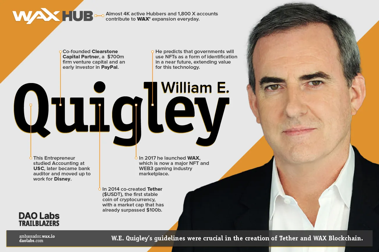 William E. Quigley, the mind behind Tether and WAX
