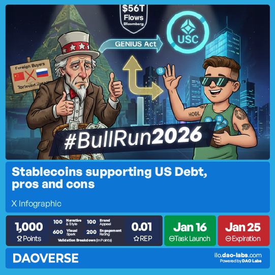 Stablecoins & US Debt: Is it good?