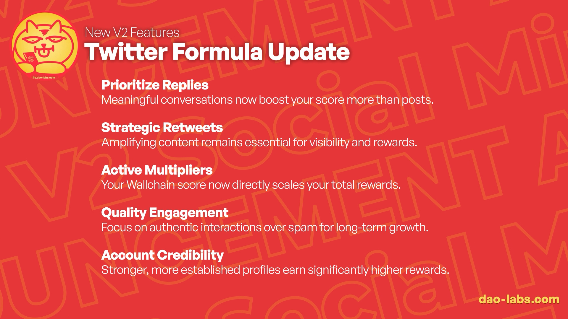 The Evolution of Engagement: Understanding the New Twitter Formula Update