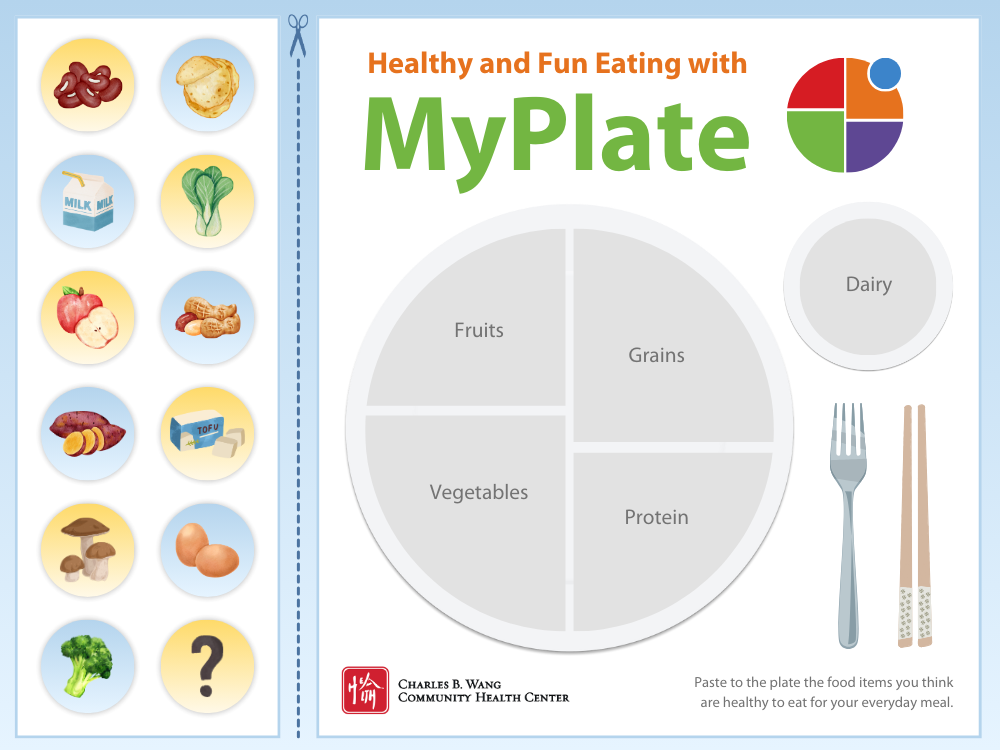 With the MyPlate activity, kids design their own balanced meal by placing foods in different food groups.