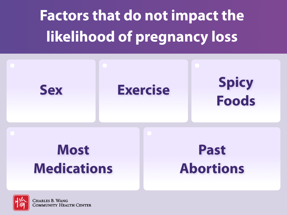 A list of factors that do not impact the likelihood of pregnancy loss: sex, exercise, spicy foods, most medications, or past abortions.