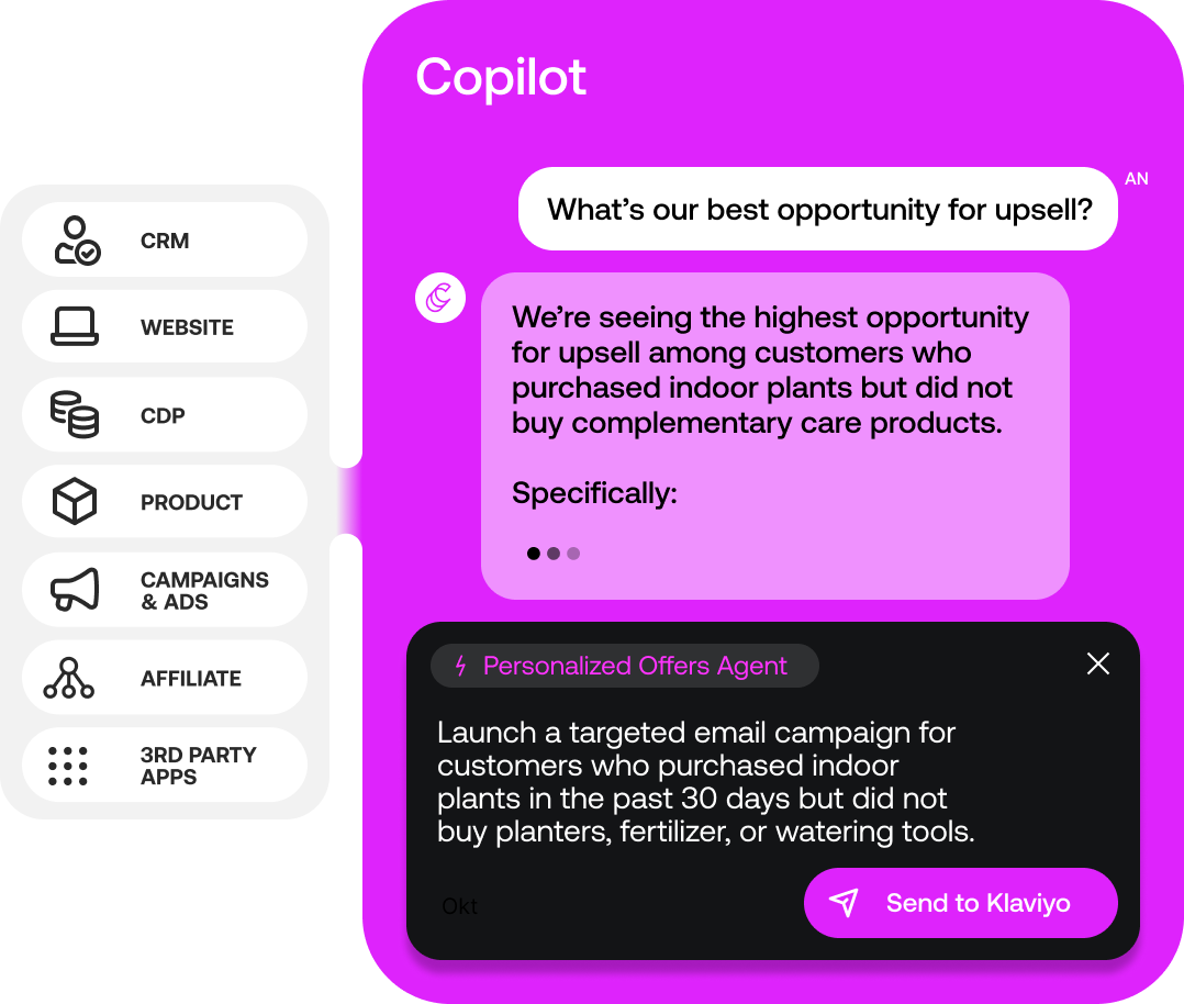 Chord Copilot diagram
