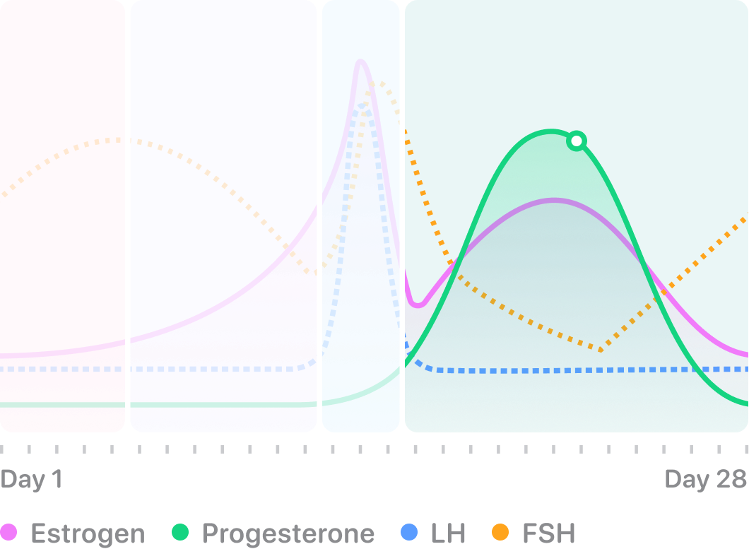 __wf_reserved_inherit