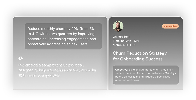 AI-generated churn reduction playbook with goals and metrics