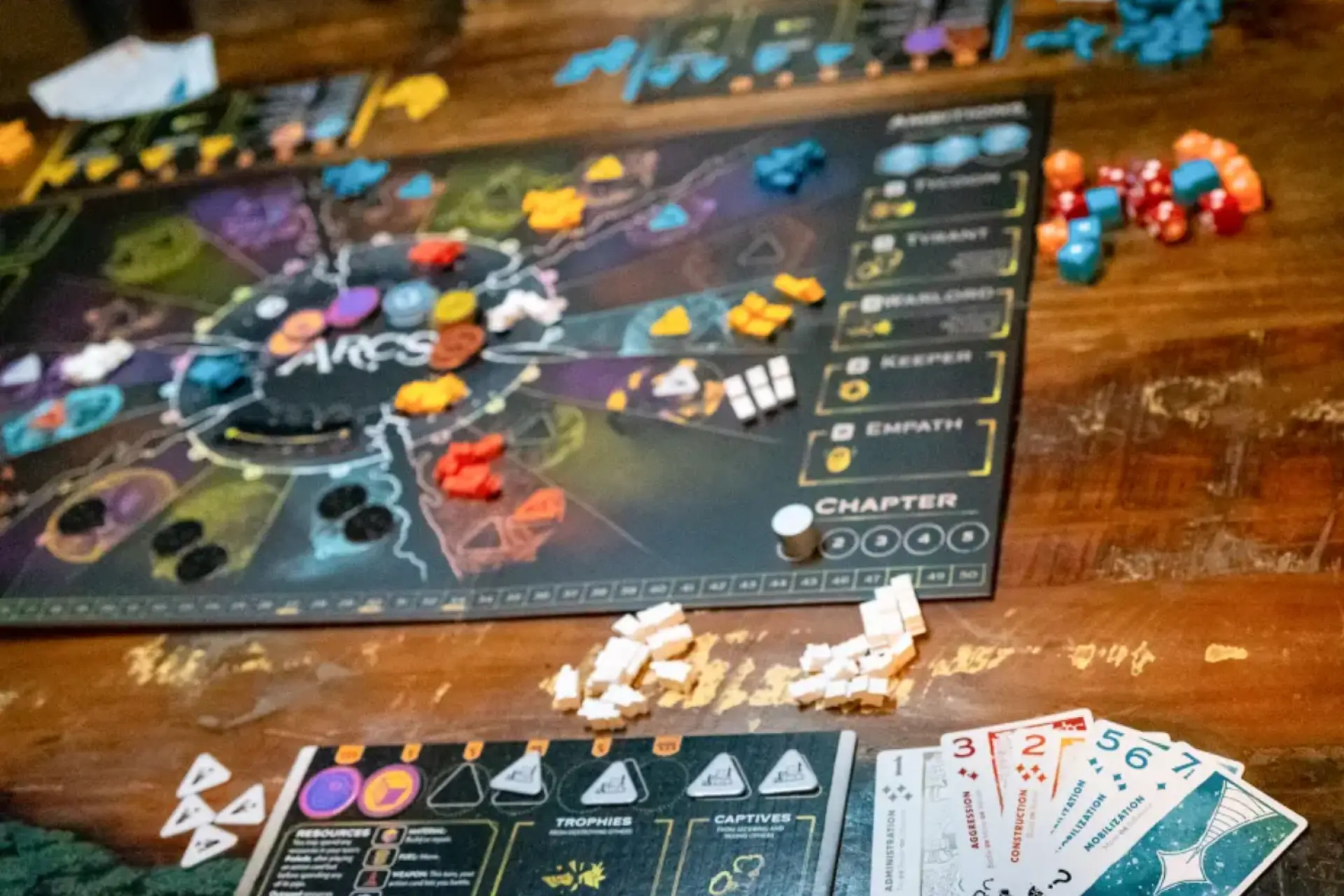 Sunday Board Games Group