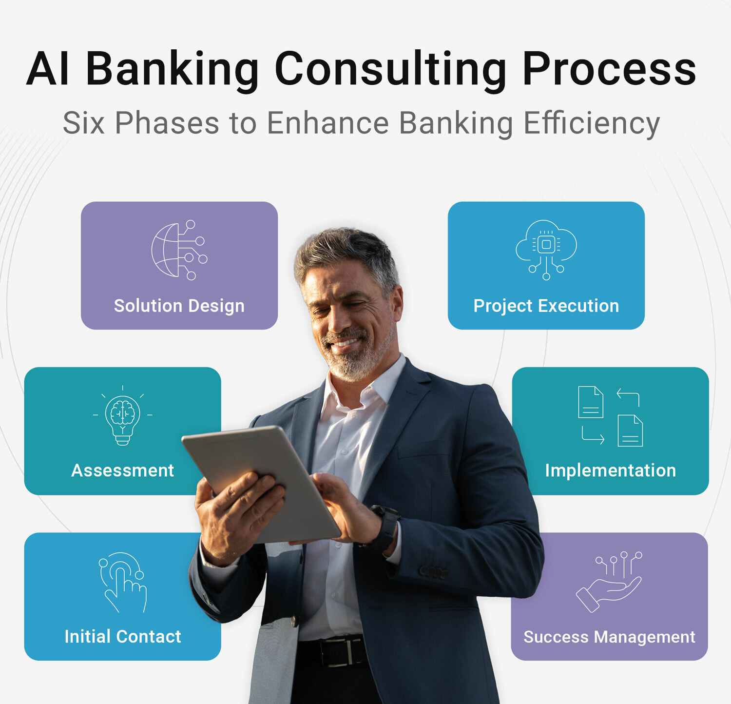Credit Union Digital Transformation: A Practical Roadmap for 2026