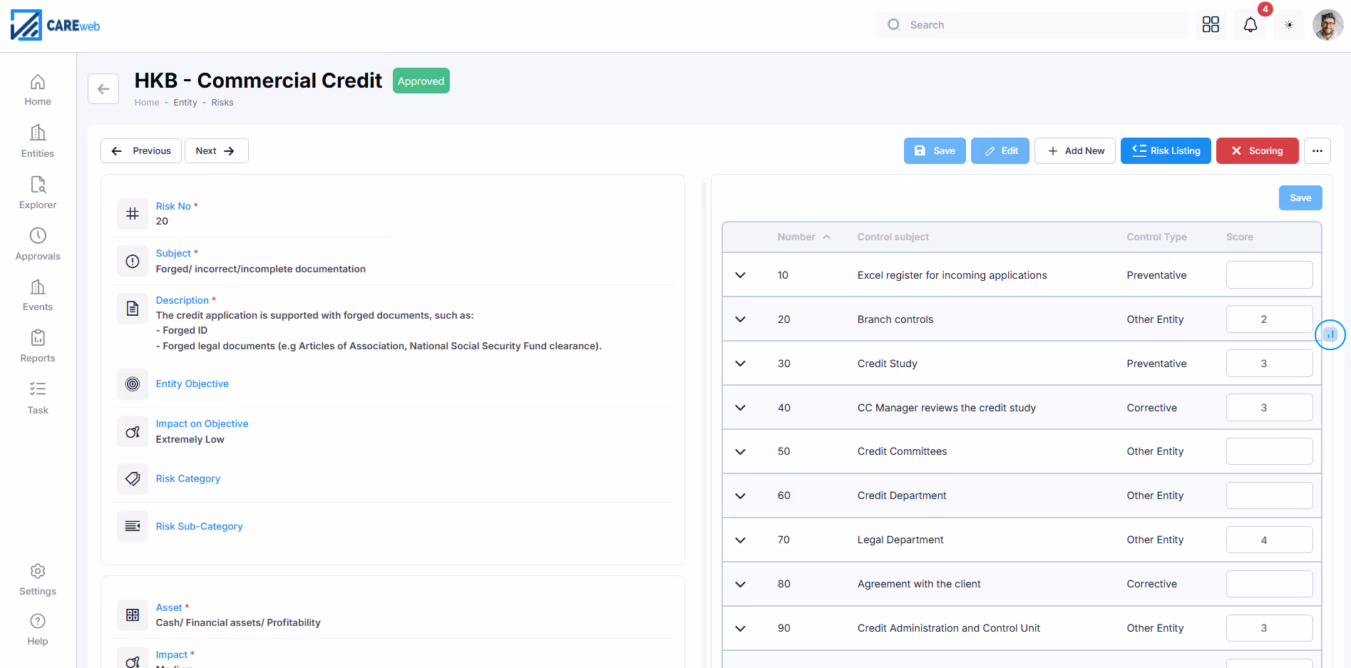 An integrated risk management solution
