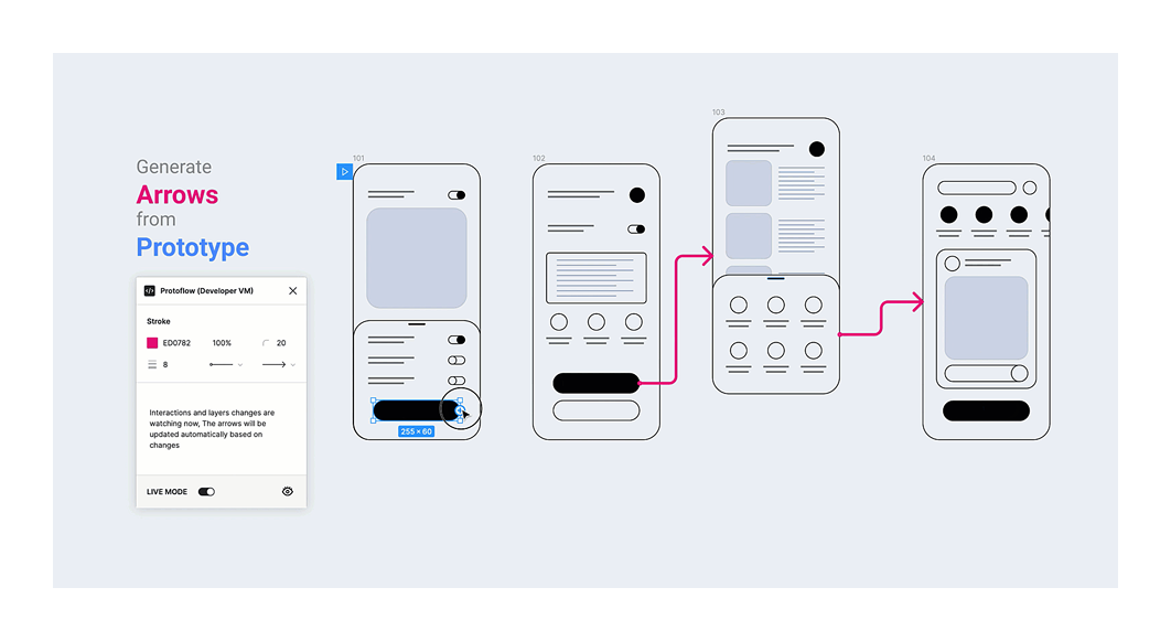 ProToFlow tool in Figma for web design